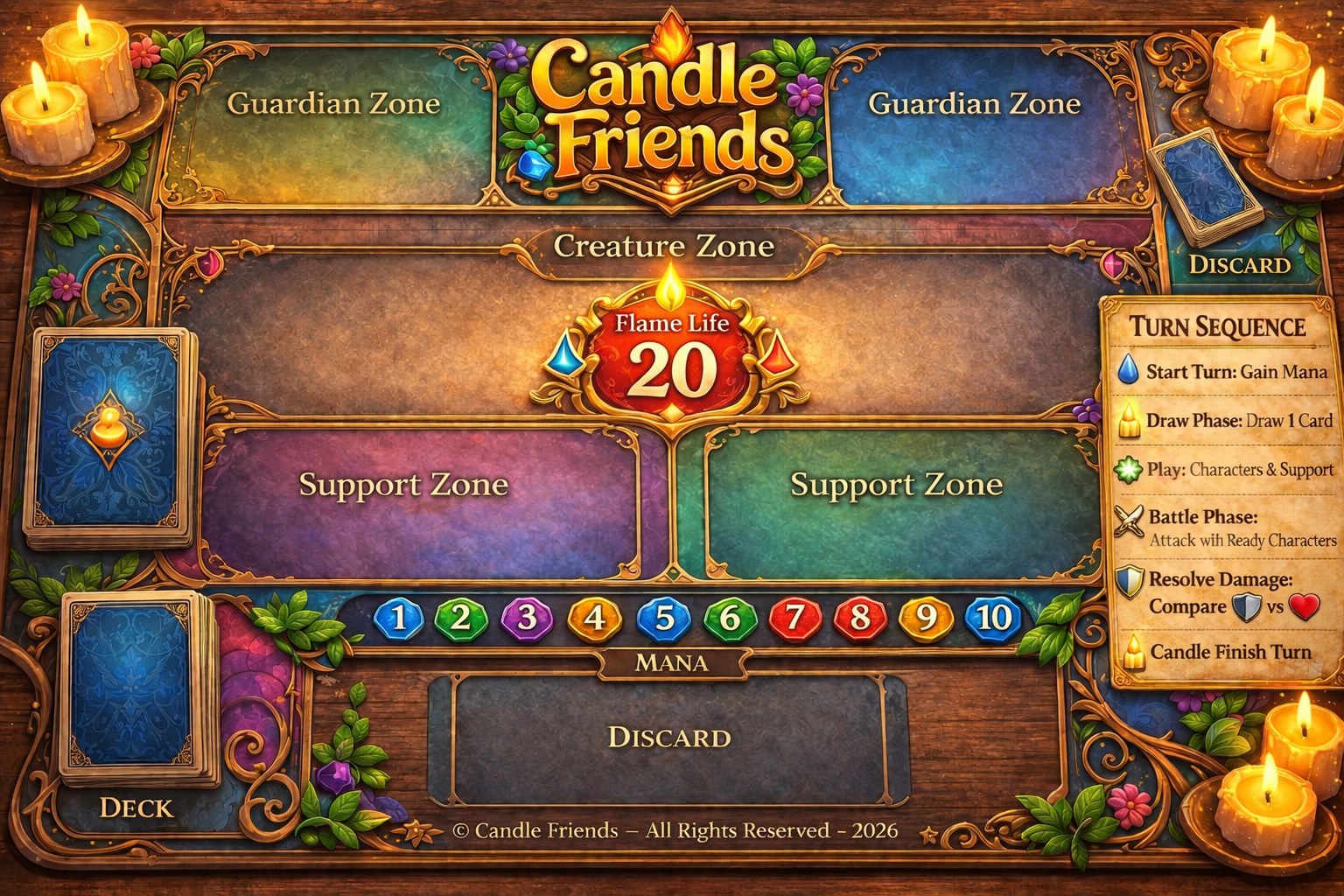 Candle Friends Game Mat — Heavy Duty Play Surface for Board & Card Games